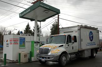 stacja biodiesel